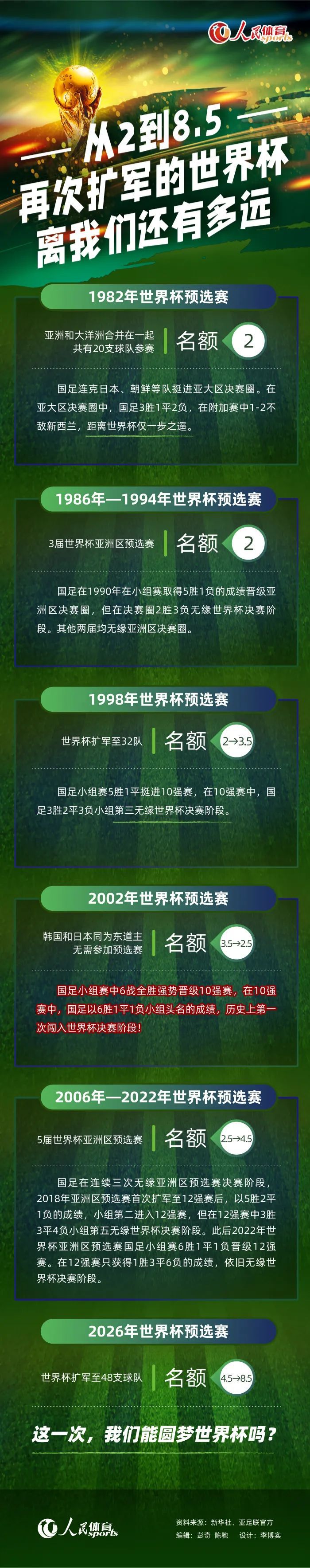 当主持人问及剧情时，导演胡安;安东尼奥;巴亚纳表示，观众依然有机会目睹欧文的;驯龙手势重出江湖，并透露布鲁才是《侏罗纪世界2》的;核心角色，它与全新物种;暴虐迅猛龙的诞生有着不可分割的关系